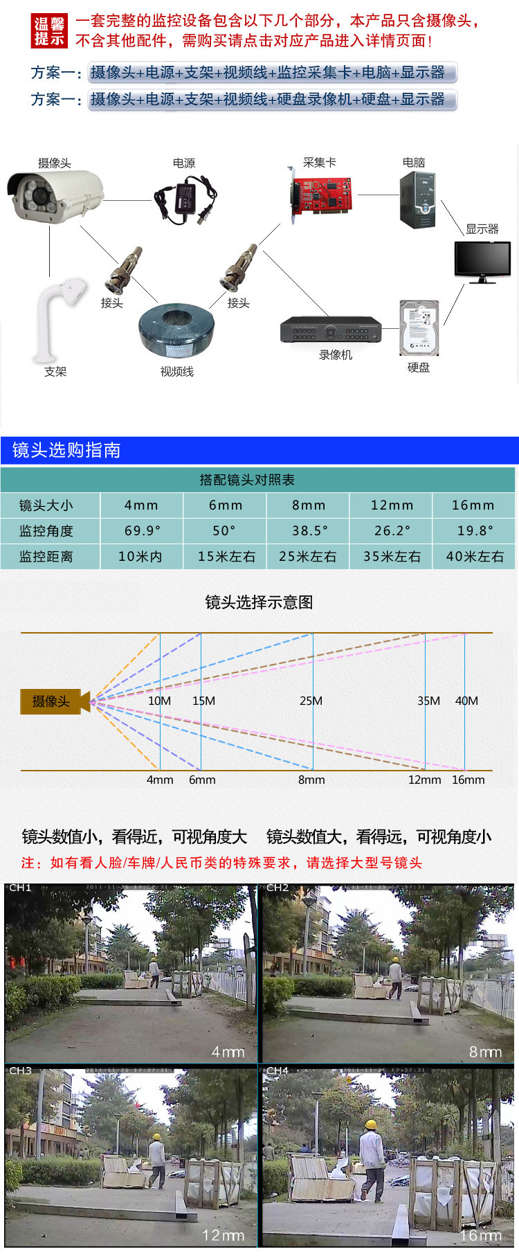 監控工程圖