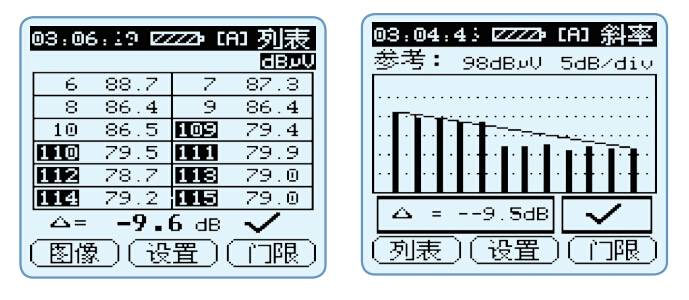 DS-2100場(chǎng)強(qiáng)儀