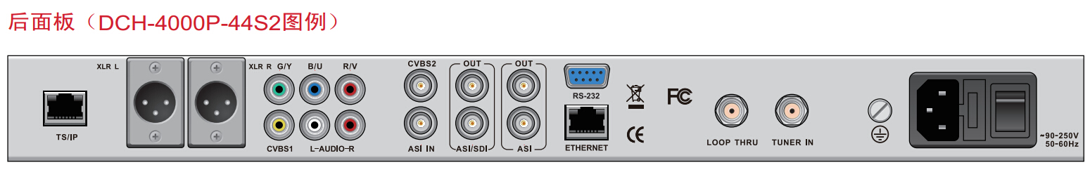 DCH-4000P