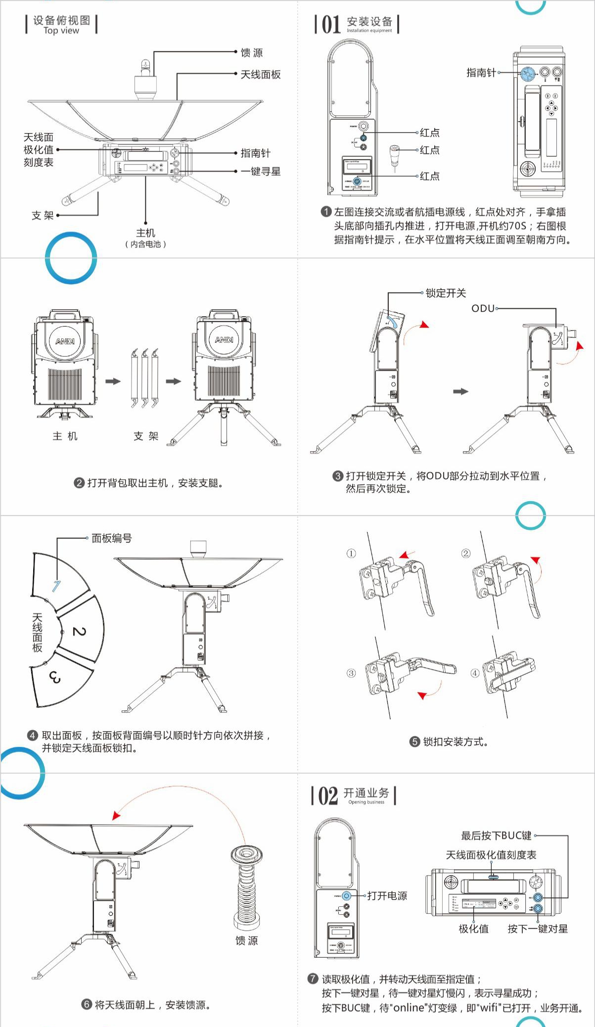 <a href='http://www.smdg.com.cn/Product/HD/TVRO/' target='_blank'><a href='http://www.smdg.com.cn/Product/HD/TVRO/' target='_blank'>衛(wèi)星天線</a></a>