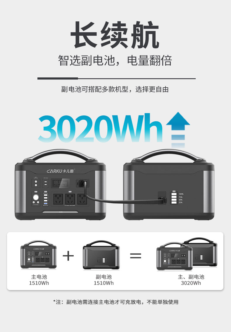 S2200戶外電源