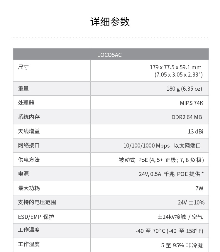 無線網(wǎng)橋